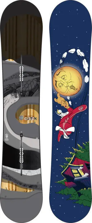 Custom 20Th Anniversary Edition – Commemorative Product Variant 1