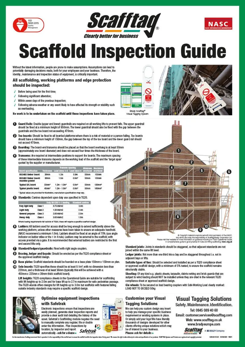 Scafftag A2 Scaffold Inspection Wall Chart Poster 1