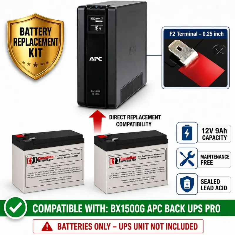 Apc Bx1500G Back-Ups Pro Battery Kit – Dual 12V 9Ah Agm Batteries (Rbc123) 1